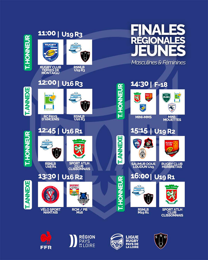 Finales régionales jeunes de rugby