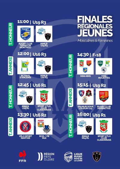 Finales régionales jeunes de rugby