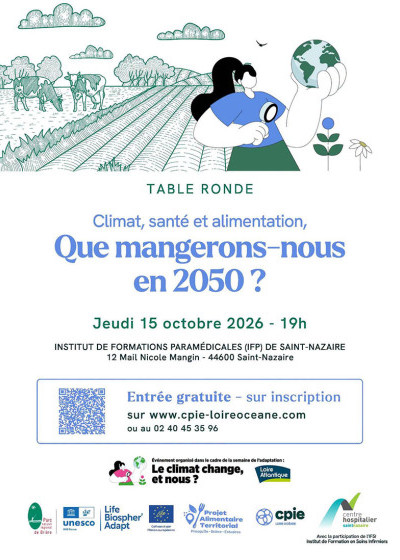 Que mangerons-nous en 2050 ?